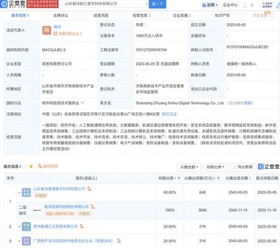 智洋創(chuàng)新投資新設數字科技公司，加速工業(yè)控制計算機及系統銷售布局